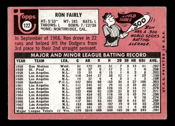 1969 Topps Ron Fairly #122 Los Angeles Dodgers VG-EX back of card