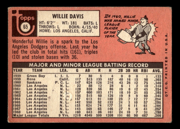 1969 Topps Willie Davis #65 Los Angeles Dodgers VG-EX back of card