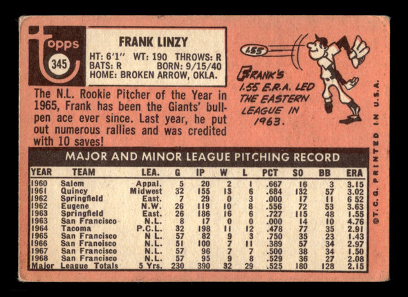 1969 Topps Frank Linzy #345 San Francisco Giants VG-EX back of card
