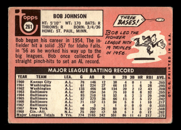 1969 Topps Bob Johnson #261 Atlanta Braves VG-EX back of card