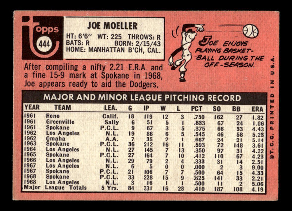 1969 Topps Joe Moeller #444 Los Angeles Dodgers VG-EX back of card