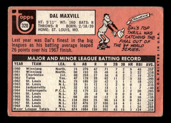 1969 Topps Dal Maxvill #320 St. Louis Cardinals VG back of card