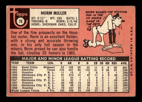1969 Topps Norm Miller #76 Houston Astros VG-EX back of card