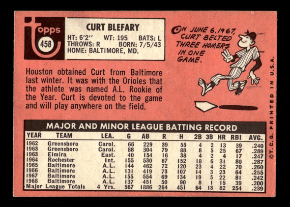 1969 Topps Curt Blefary #458 Houston Astros VG-EX back of card