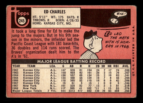 1969 Topps Ed Charles #245 New York Mets VG-EX back of card