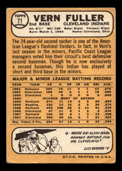 1968 Topps Vern Fuller #71 Cleveland Indians RC Low Grade - Creases back of card