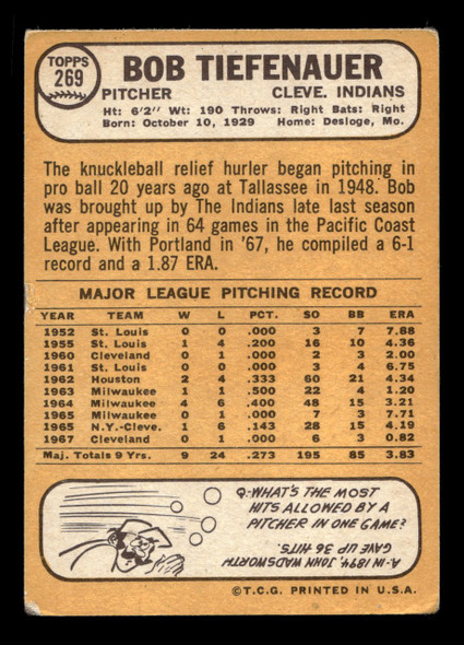 1968 Topps Bobby Tiefenauer #269 Cleveland Indians VG-EX back of card