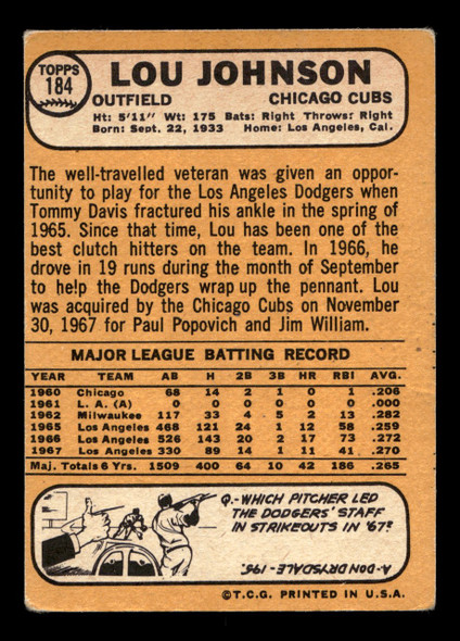 1968 Topps Lou Johnson #184 Chicago Cubs VG-EX back of card