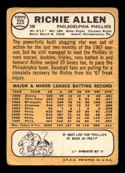 1968 Topps Dick Allen #225 Philadelphia Phillies HOF VG-EX back of card