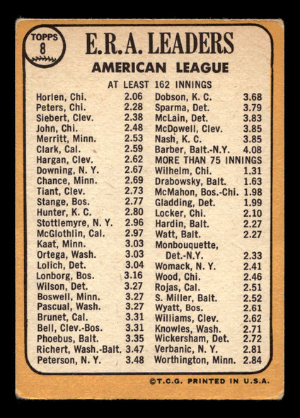 1968 Topps Joe Horlen / Gary Peters / Sonny Siebert #8 1967 AL ERA Leaders VG-EX — Example B back of card