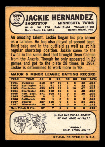 1968 Topps Jackie Hernandez #352 Minnesota Twins VG-EX back of card