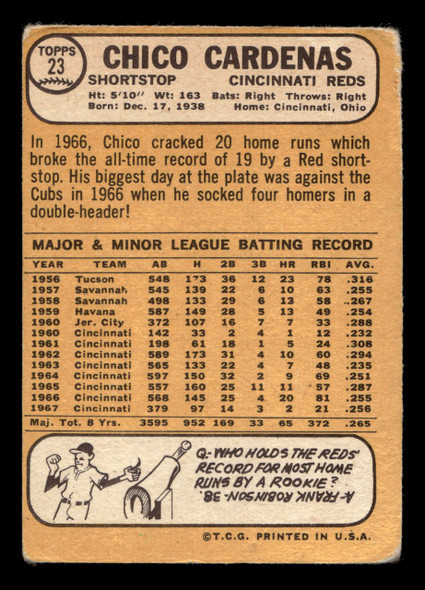 1968 Topps Leo Cardenas #23 Cincinnati Reds VG-EX back of card