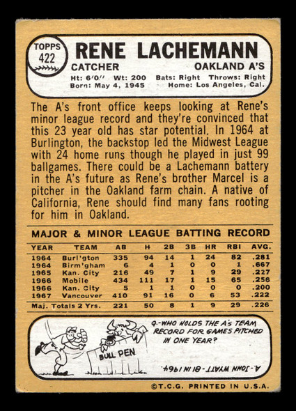 1968 Topps Rene Lachemann #422 Oakland Athletics VG-EX back of card