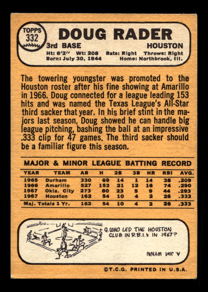 1968 Topps Doug Rader #332 Houston Astros VG-EX back of card