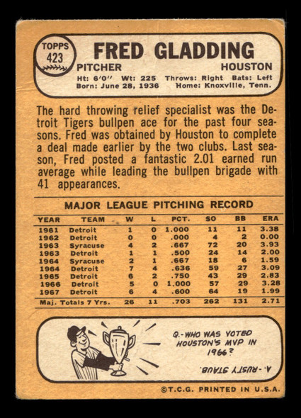 1968 Topps Fred Gladding #423 Houston Astros VG-EX back of card