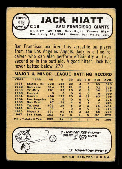 1968 Topps Jack Hiatt #419 San Francisco Giants VG-EX back of card