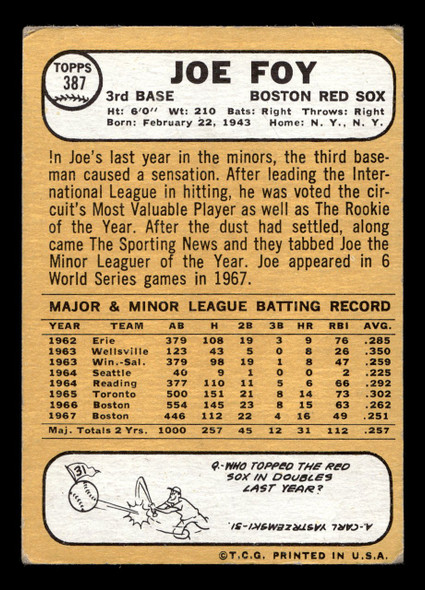 1968 Topps Joe Foy #387 Boston Red Sox VG-EX back of card