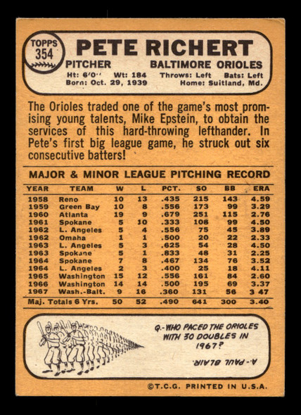 1968 Topps Pete Richert #354 Baltimore Orioles VG-EX back of card