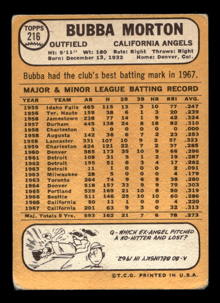 1968 Topps Bubba Morton #216 California Angels VG-EX back of card