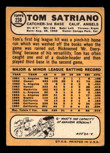 1968 Topps Tom Satriano #238 California Angels VG back of card