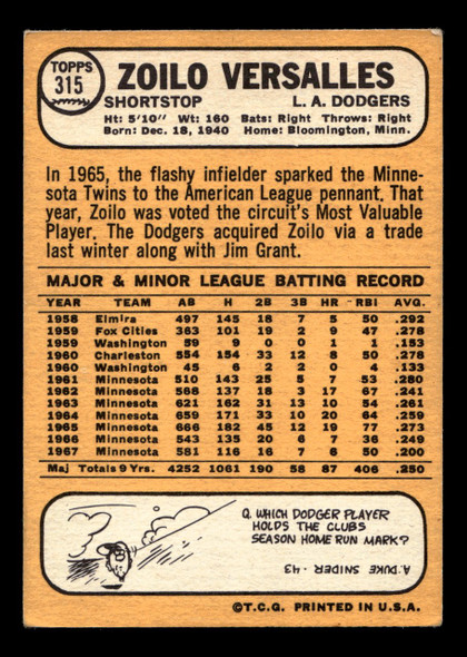 1968 Topps Zoilo Versalles #315 Los Angeles Dodgers VG-EX back of card
