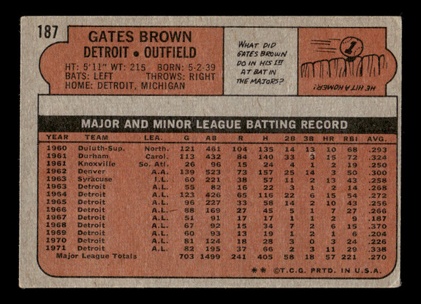 1972 Topps Gates Brown #187 Detroit Tigers VG-EX back of card