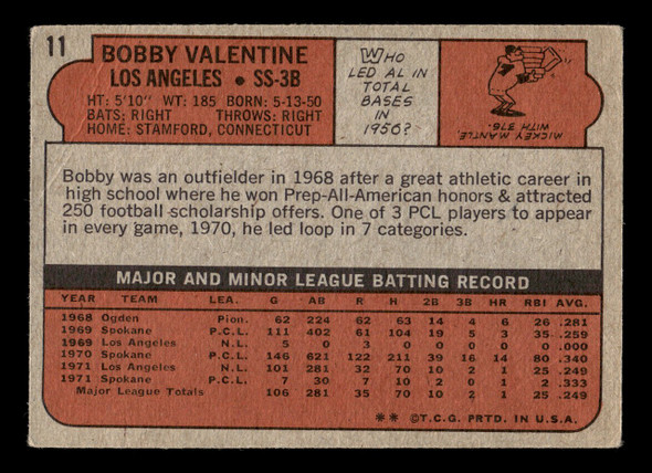 1972 Topps Bobby Valentine #11 Los Angeles Dodgers VG-EX back of card