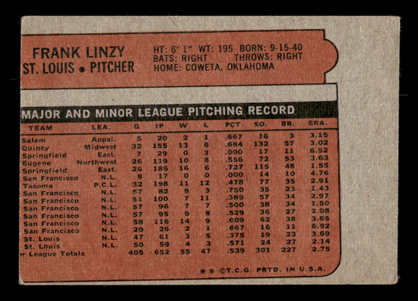 1972 Topps Frank Linzy #243 St. Louis Cardinals Fair back of card