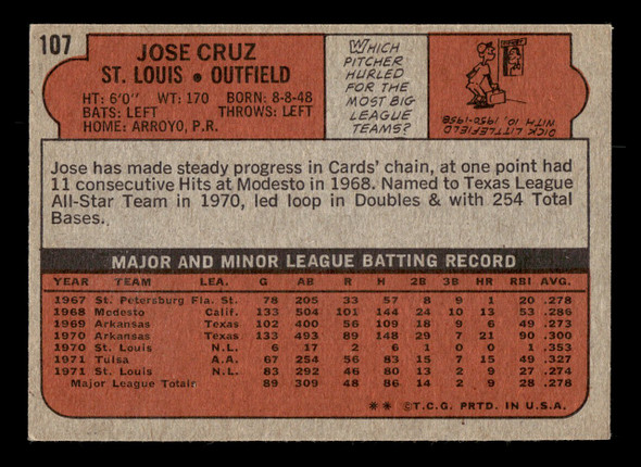 1972 Topps Jose Cruz #107 St. Louis Cardinals RC VG-EX — Example A back of card