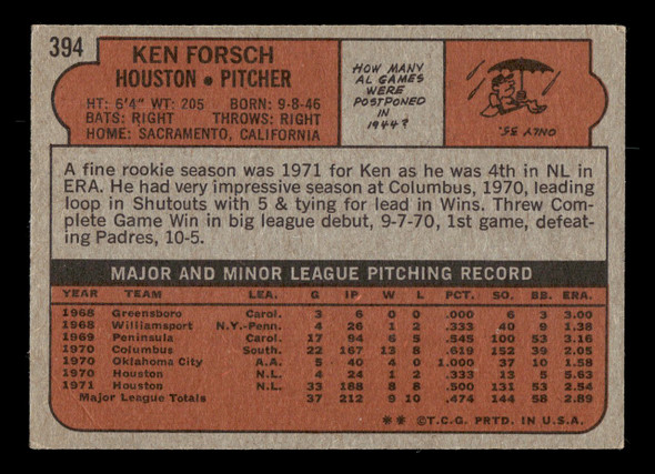 1972 Topps Ken Forsch #394 Houston Astros VG-EX back of card