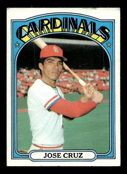 1972 Topps Jose Cruz #107 St. Louis Cardinals RC VG-EX — Example B front of card