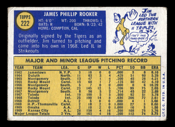 1970 Topps Jim Rooker #222 Kansas City Royals VG-EX back of card