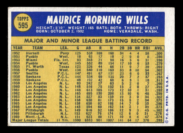 1970 Topps Maury Wills #595 Los Angeles Dodgers VG-EX back of card