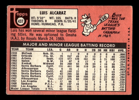 1969 Topps Luis Alcaraz #437 Kansas City Royals VG-EX back of card