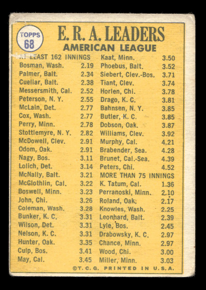 1970 Topps Dick Bosman / Jim Palmer / Mike Cuellar #68 1969 AL ERA Leaders HOF VG back of card