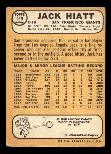 1968 Topps Jack Hiatt #419 San Francisco Giants VG back of card