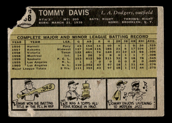 1960 Topps Tommy Davis #509 Los Angeles Dodgers High Number Poor back of card