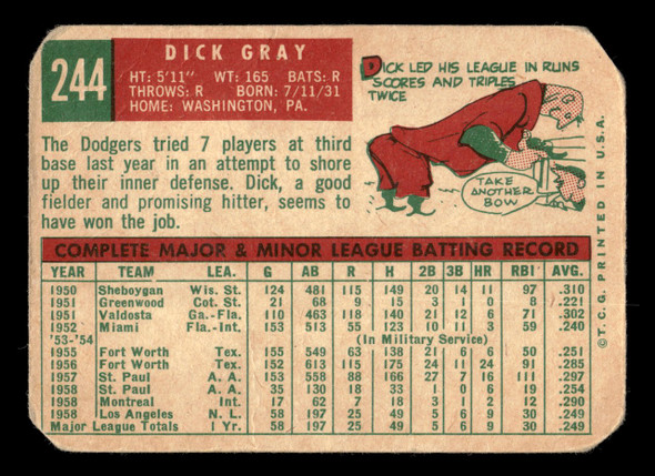 1959 Topps Dick Gray #244 Los Angeles Dodgers Good back of card