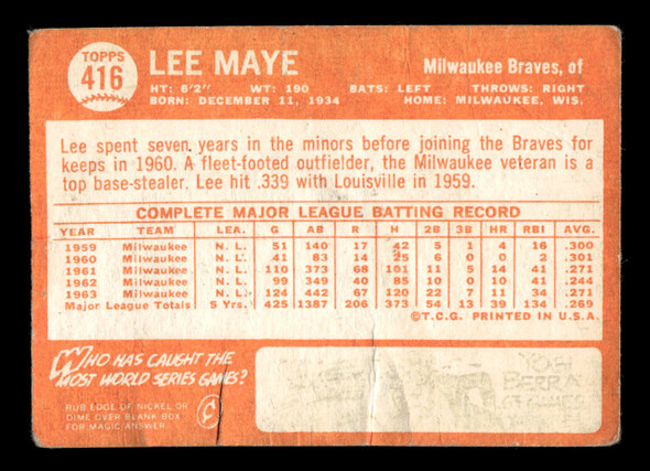 1964 Topps Lee Maye #416 Milwaukee Braves VG back of card