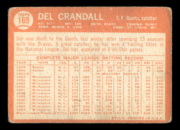1964 Topps Del Crandall #169 San Francisco Giants VG-EX back of card