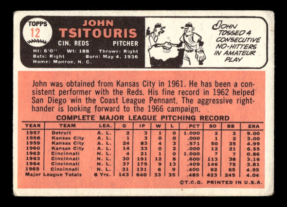 1966 Topps John Tsitouris #12 Cincinnati Reds VG-EX back of card