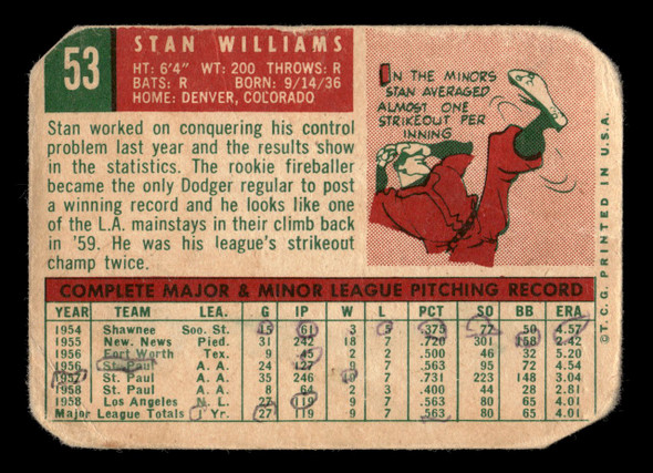 1959 Topps Stan Williams #53 Los Angeles Dodgers RC Low Grade - Marks back of card