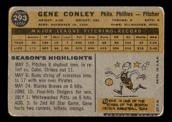 1960 Topps Gene Conley #293 Philadelphia Phillies VG back of card