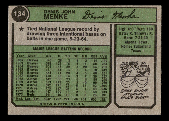 1974 Topps Denis Menke #134 Cincinnati Reds VG-EX back of card