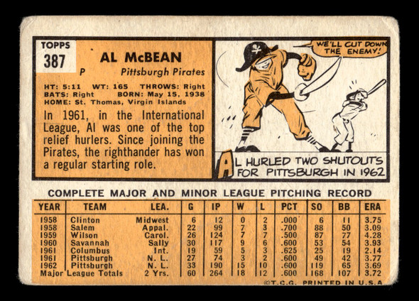 1963 Topps Al McBean #387 Pittsburgh Pirates VG back of card