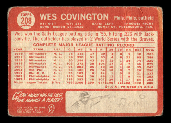 1964 Topps Wes Covington #208 Philadelphia Phillies VG-EX back of card