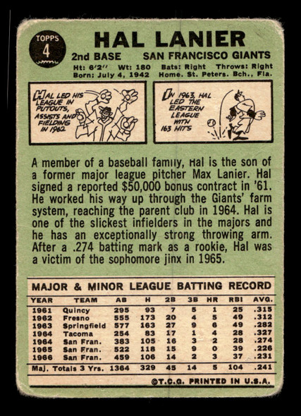 1967 Topps Hal Lanier #4 San Francisco Giants Low Grade - Creases - Back