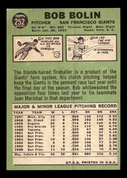 1967 Topps Bob Bolin #252 San Francisco Giants No White Streak Good - Back