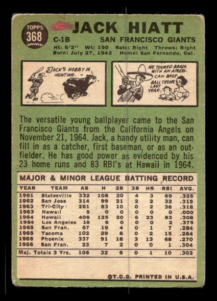 1967 Topps Jack Hiatt #368 San Francisco Giants Low Grade - Creases - Back
