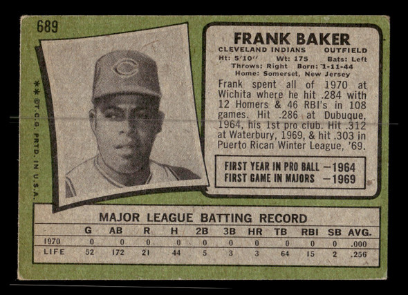 1971 Topps Frank Baker #689 Cleveland Indians High Number Low Grade - Creases - Back